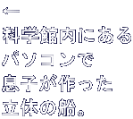  Ȋwٓɂ p\R q ̂̑DB
